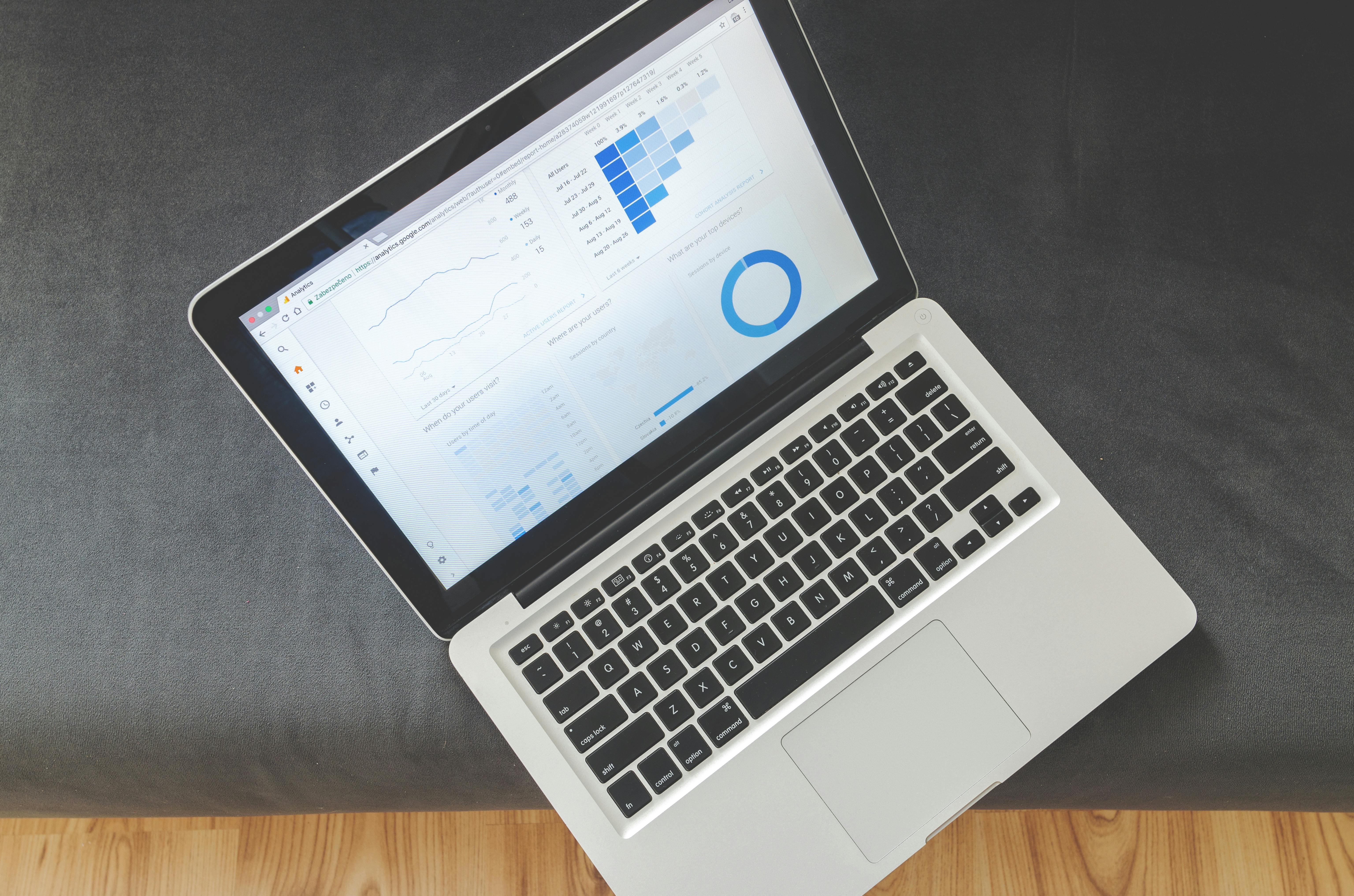 SaaS business dashboard showing subscription metrics and recurring revenue growth