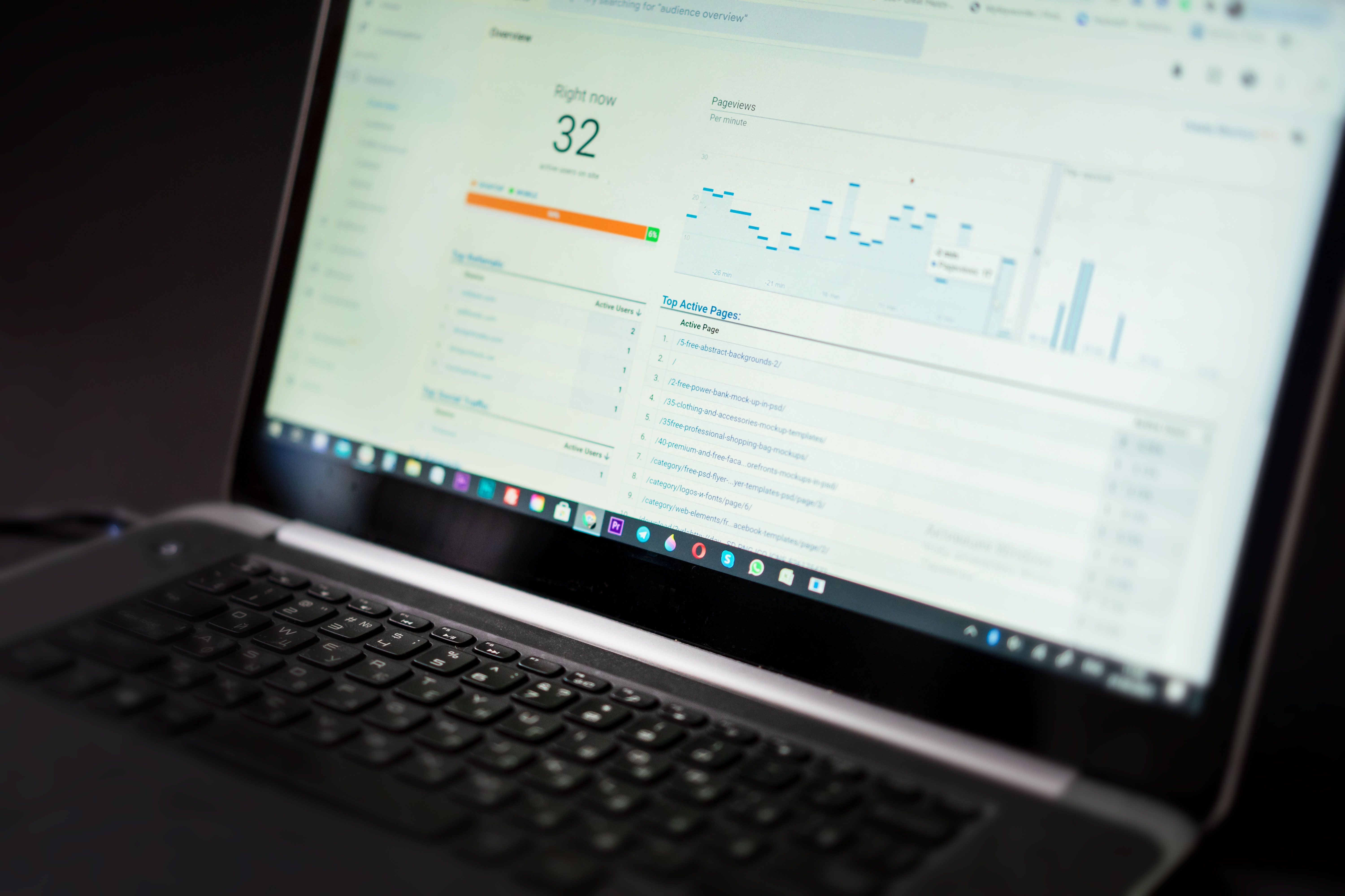 Website analytics and performance metrics displayed on a laptop and tablet