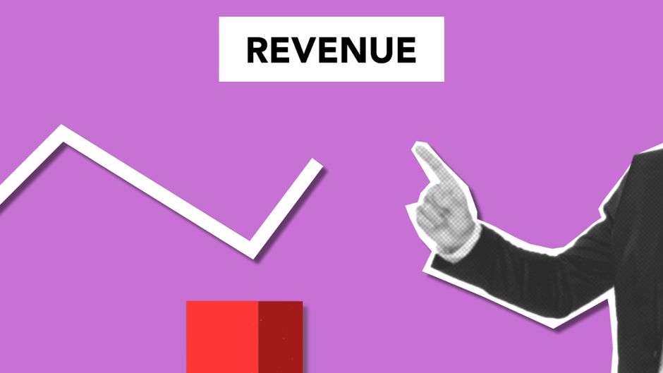 From prototype to profitable.